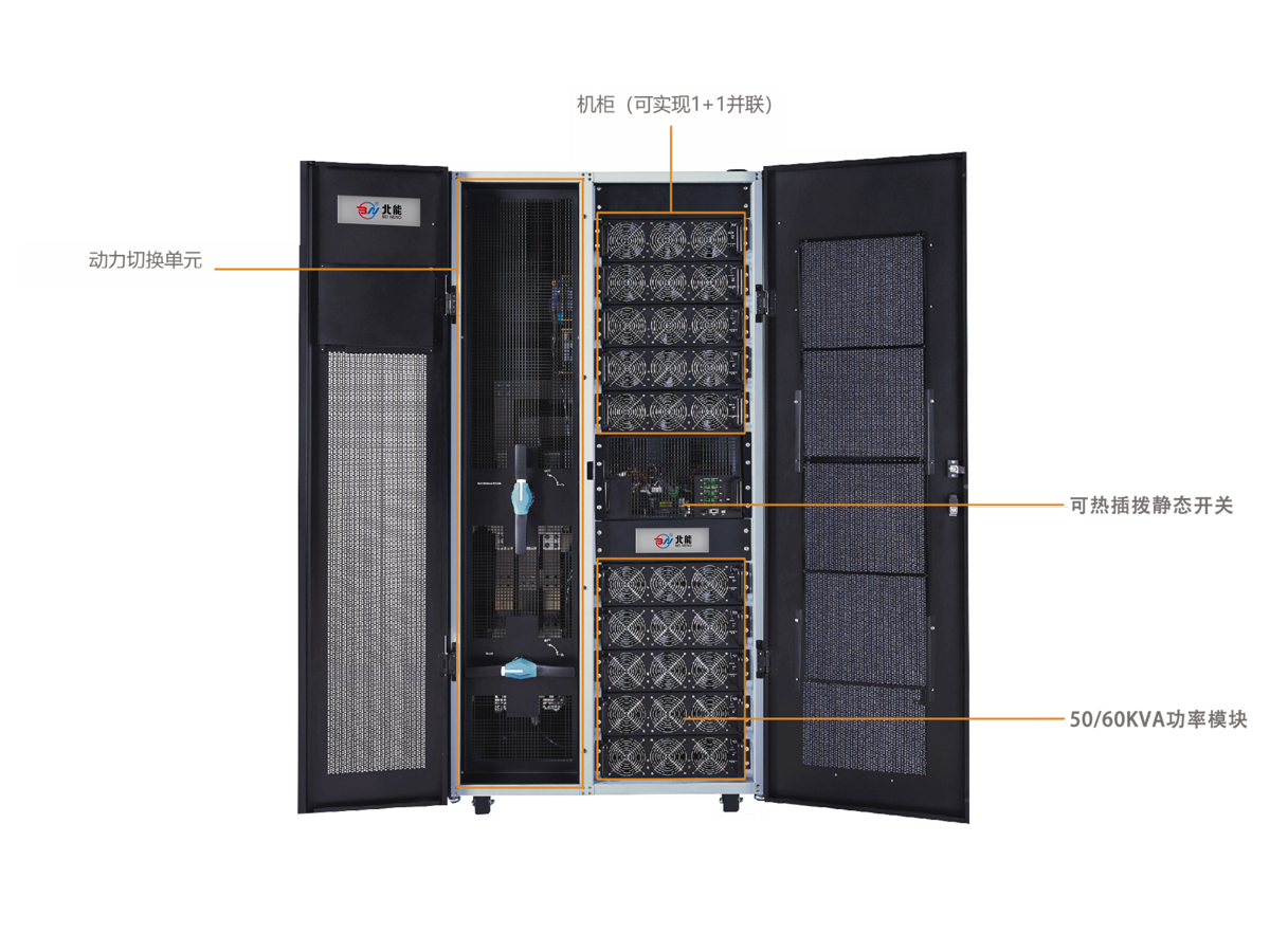 BN北能高频模块化RM系列120-600KVA(60K)